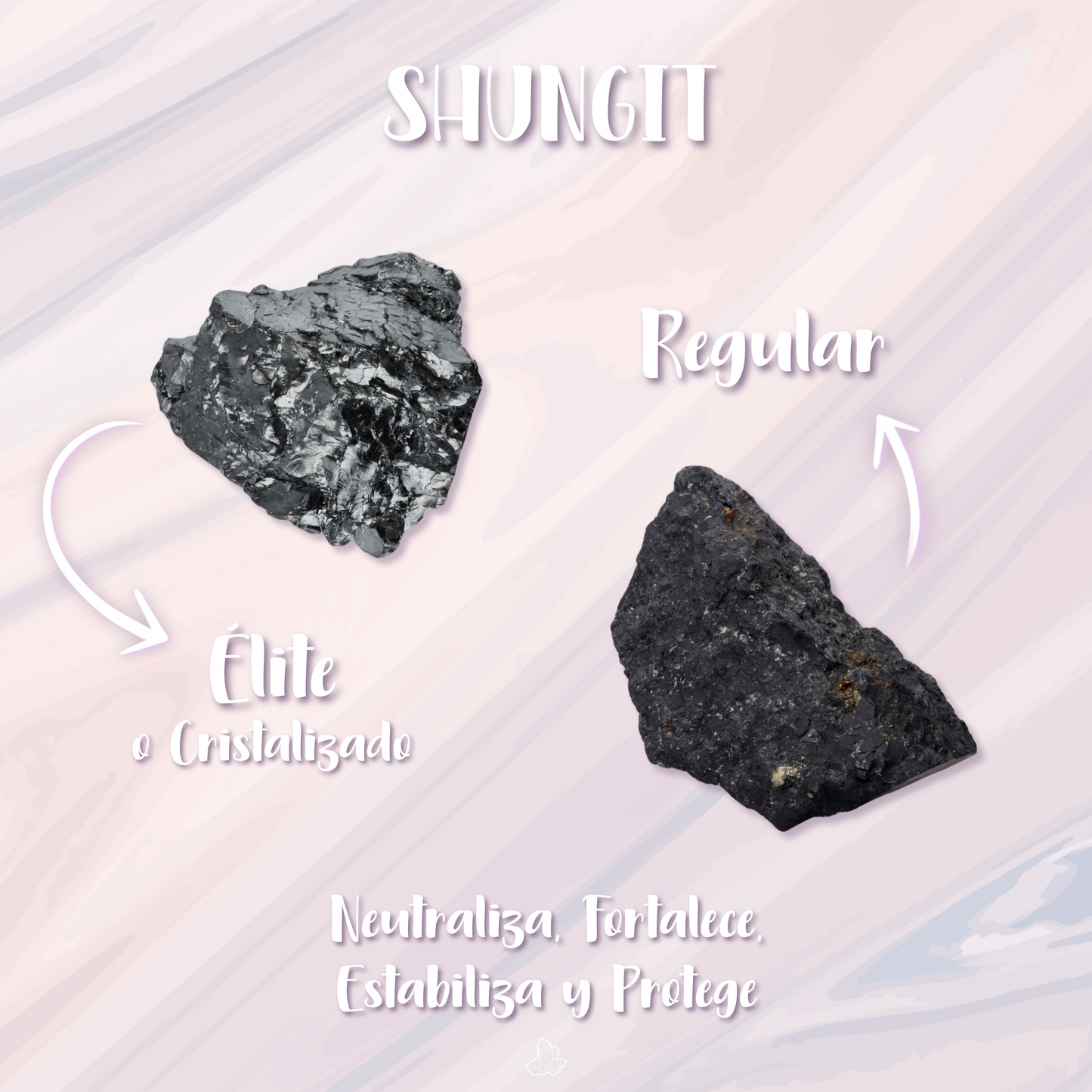 Shungit Donut Anhänger